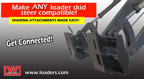 westendorf skid steer adapter|westendorf c76 to skid steer.